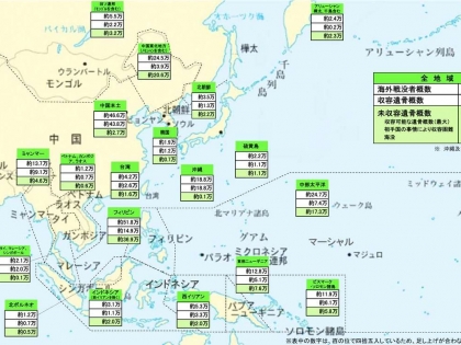 二战日本陆军阵亡地域/数据统计图