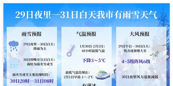 听说又要下雪了