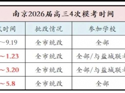 2026届南京高三4次模考时间表