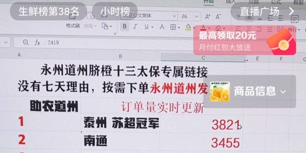 十三太保抢购永州道州脐橙，榜单排名竞争激烈！