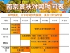 2025南京赏秋时间表来啦！！