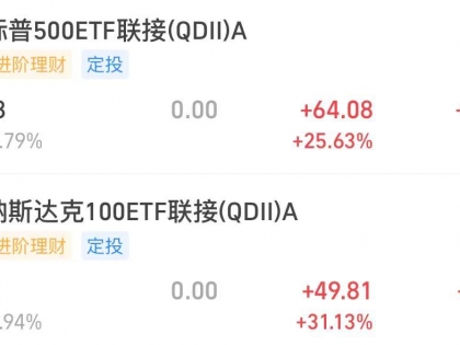 如何在支付宝上定投标普、纳指基金？保姆级教程来了