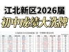 江北新区2026届初中成绩大洗牌