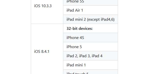 发现一个 iPad mini2 / Air1 降级工具 支持 M1 macOS 12