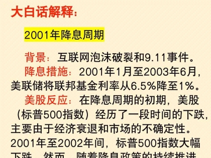 美联储历次降息对股市的影响