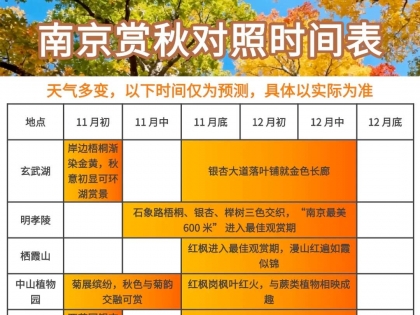 2025南京赏秋时间表来啦！！