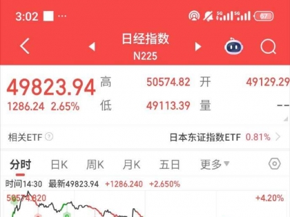 日经指数大涨，A股千股暴跌……？？？
