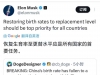 针对中国最新公布的人口出生率，马斯克表示......