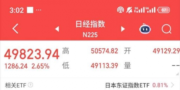 日经指数大涨，A股千股暴跌……？？？