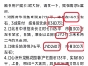 南京那个网友不知道怎么样了？传说中坐拥5套房，市值2000万