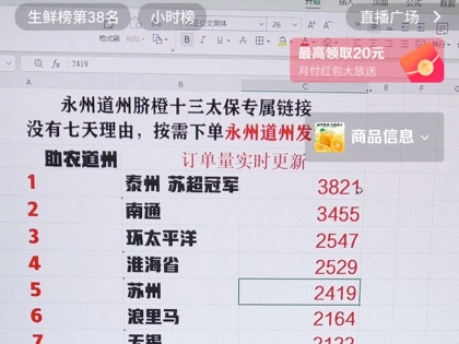 十三太保抢购永州道州脐橙，榜单排名竞争激烈！