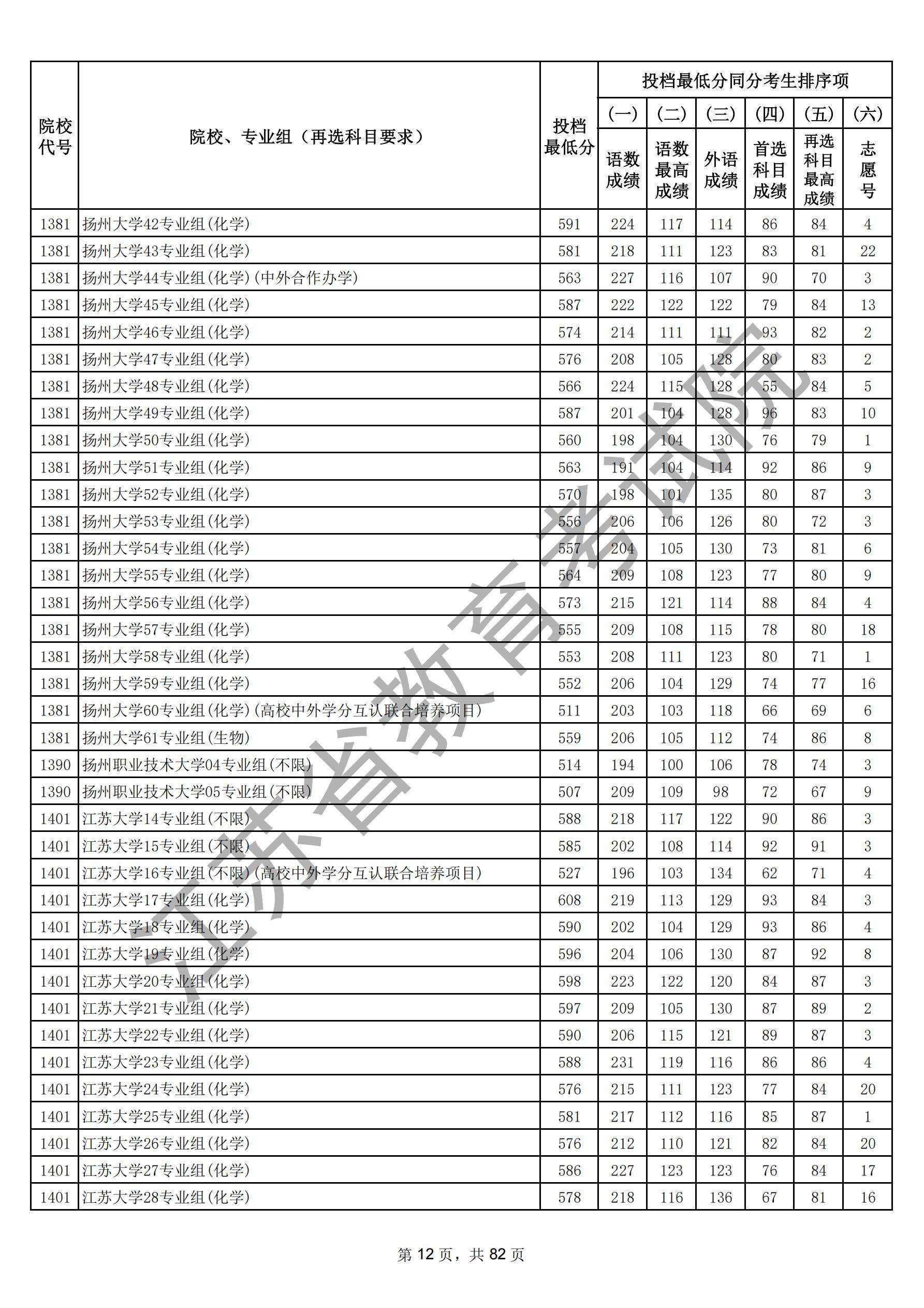 江苏省2025年普通高校招生普通类本科批次（物理）_11.jpg
