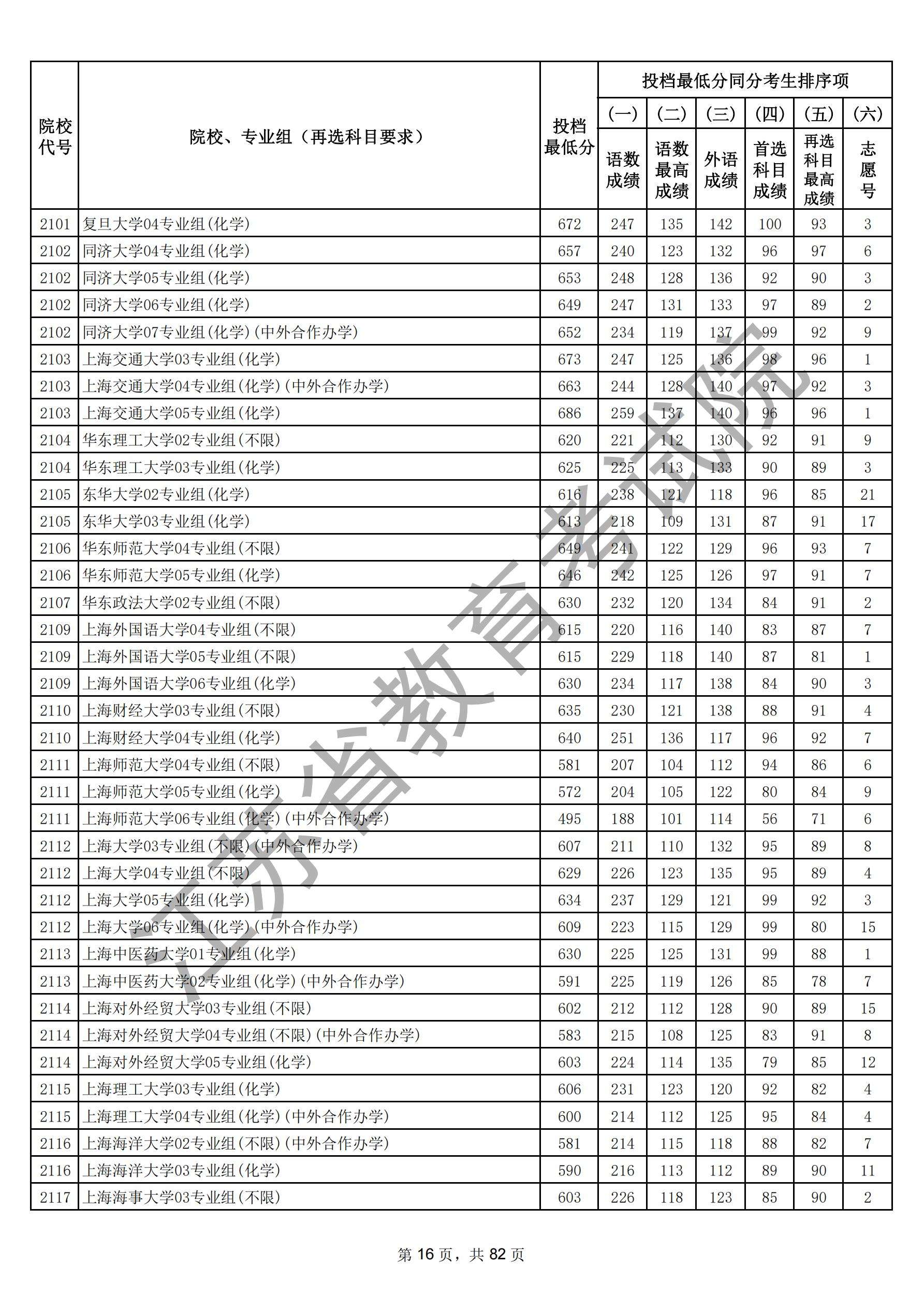 江苏省2025年普通高校招生普通类本科批次（物理）_15.jpg