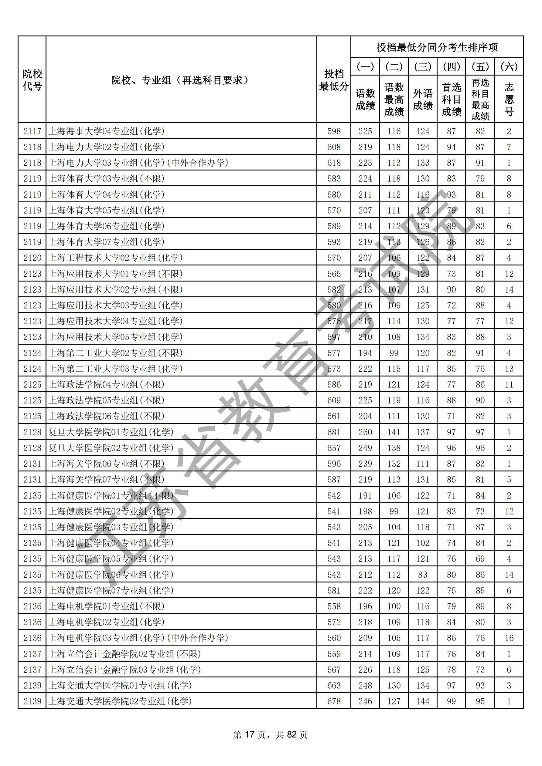 江苏省2025年普通高校招生普通类本科批次（物理）_16.jpg