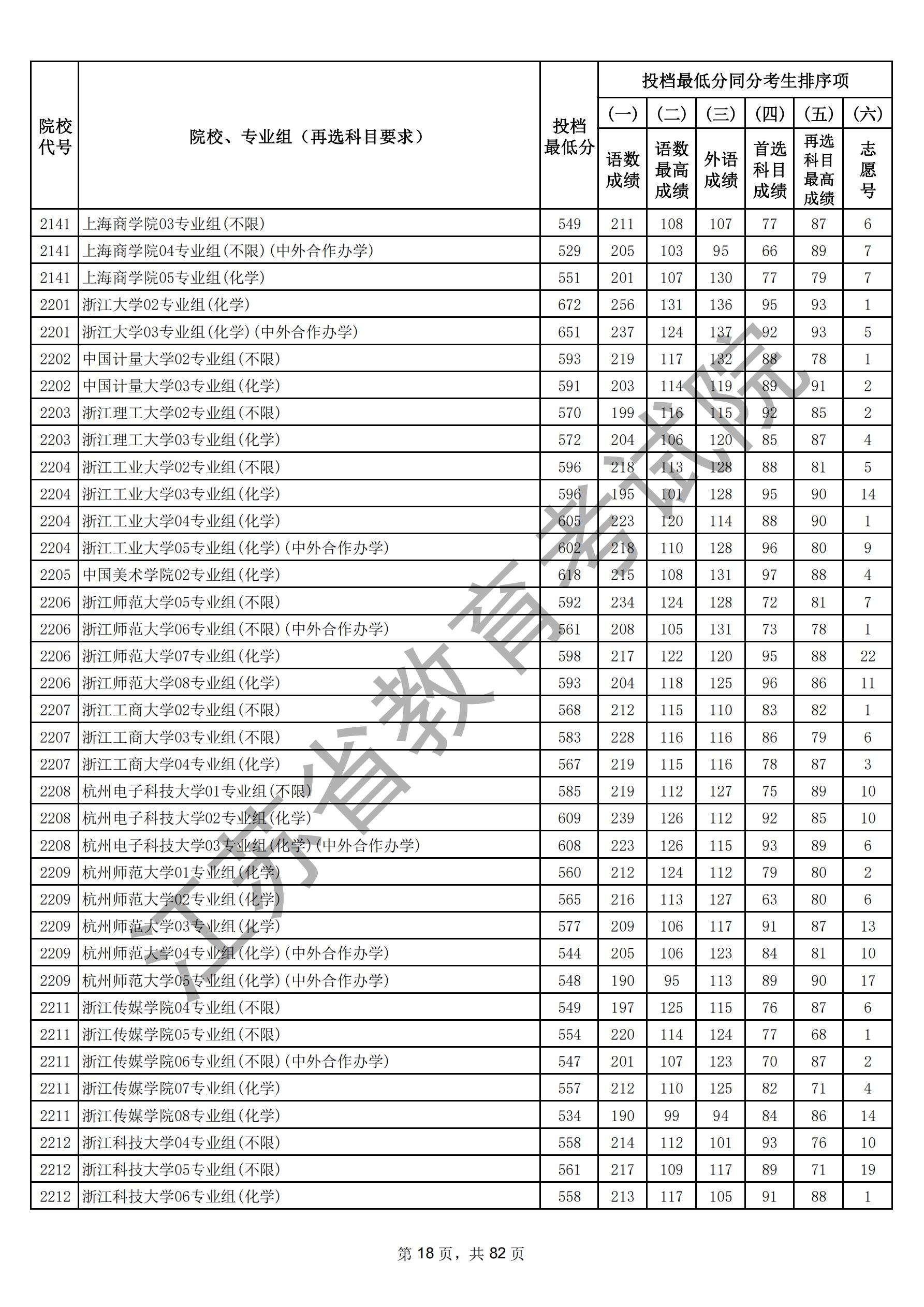 江苏省2025年普通高校招生普通类本科批次（物理）_17.jpg