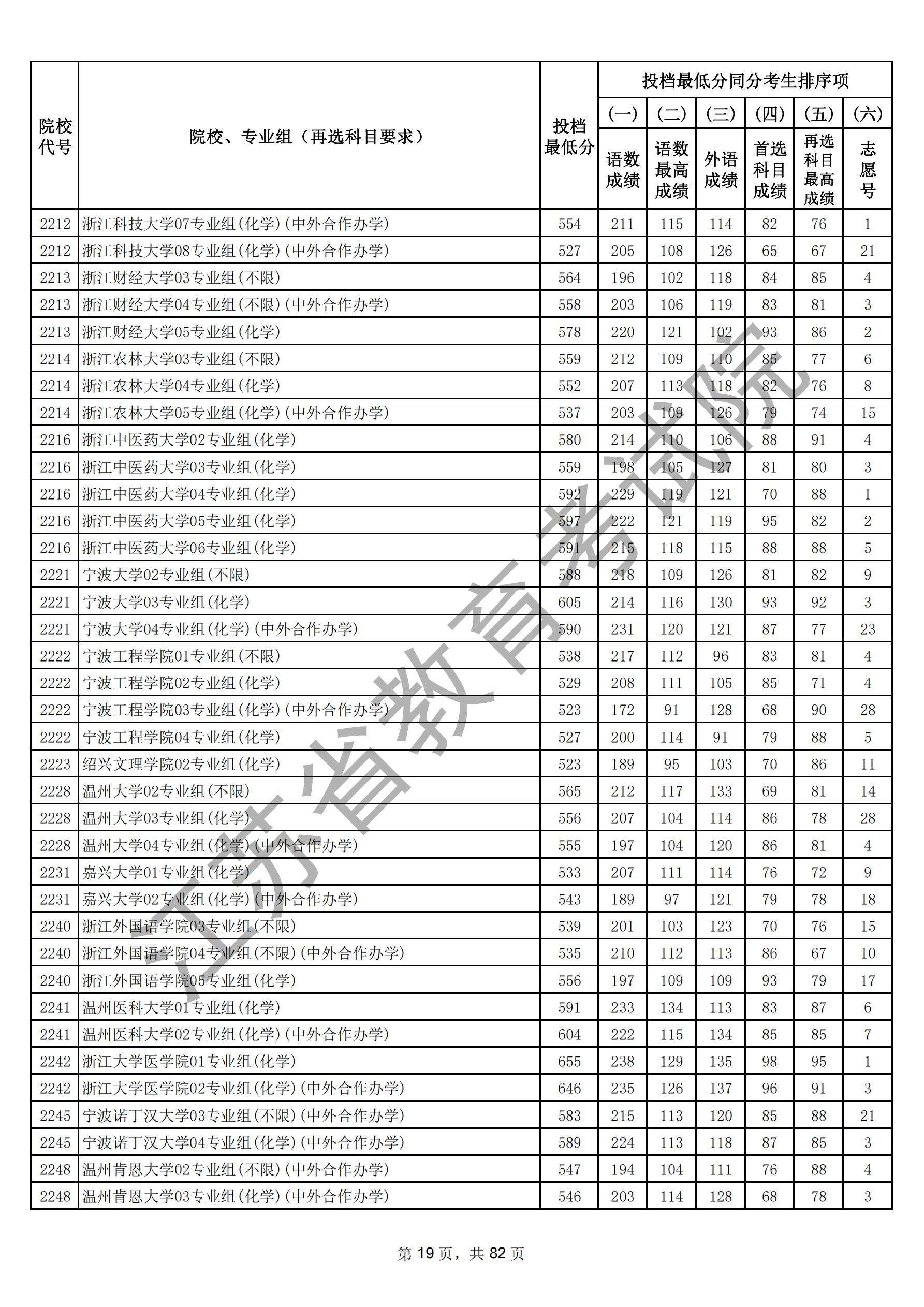 江苏省2025年普通高校招生普通类本科批次（物理）_18.jpg