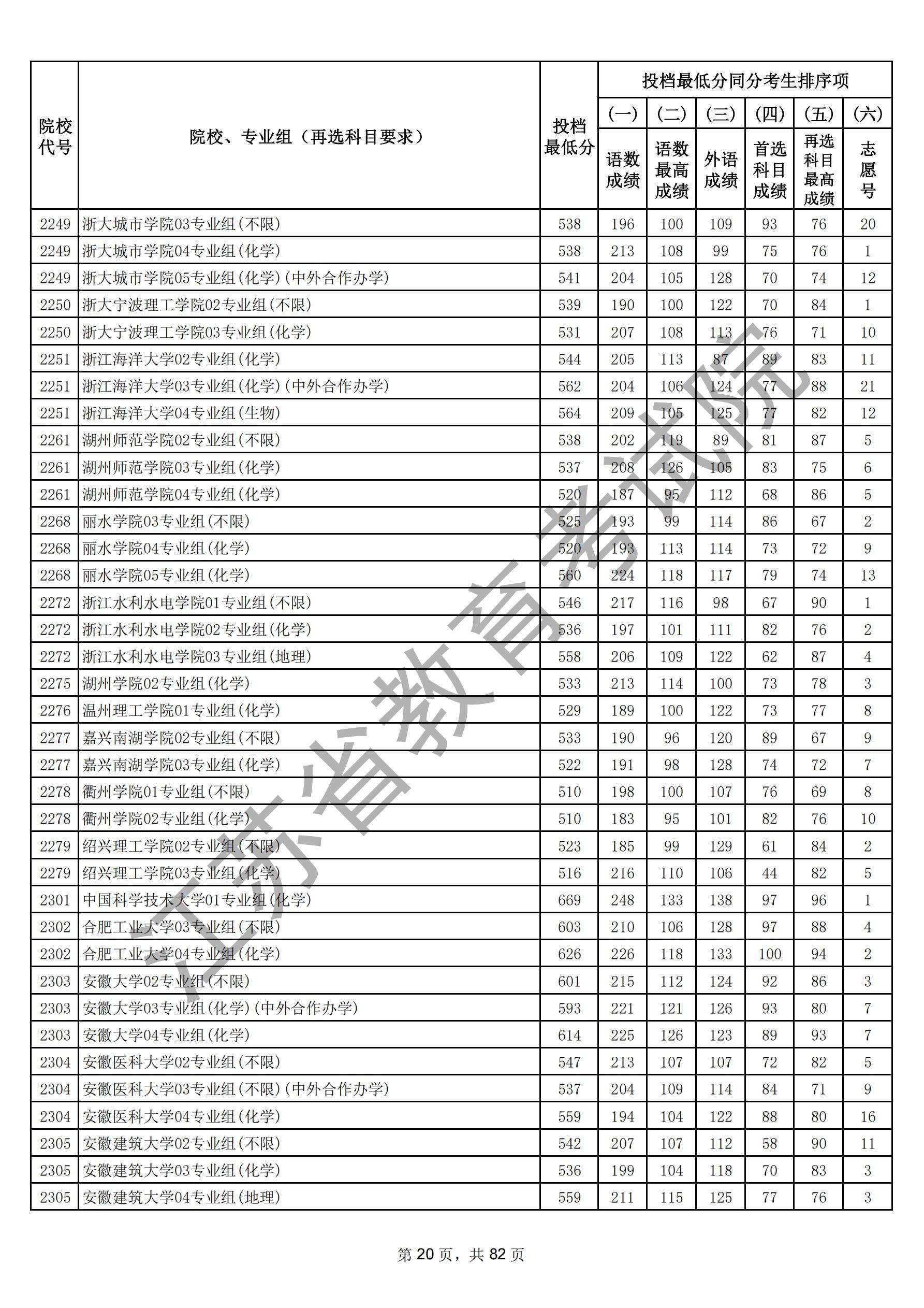 江苏省2025年普通高校招生普通类本科批次（物理）_19.jpg