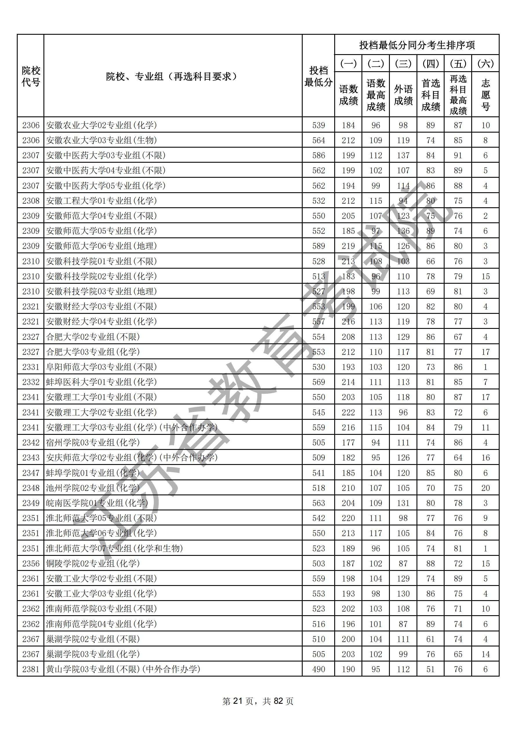 江苏省2025年普通高校招生普通类本科批次（物理）_20.jpg
