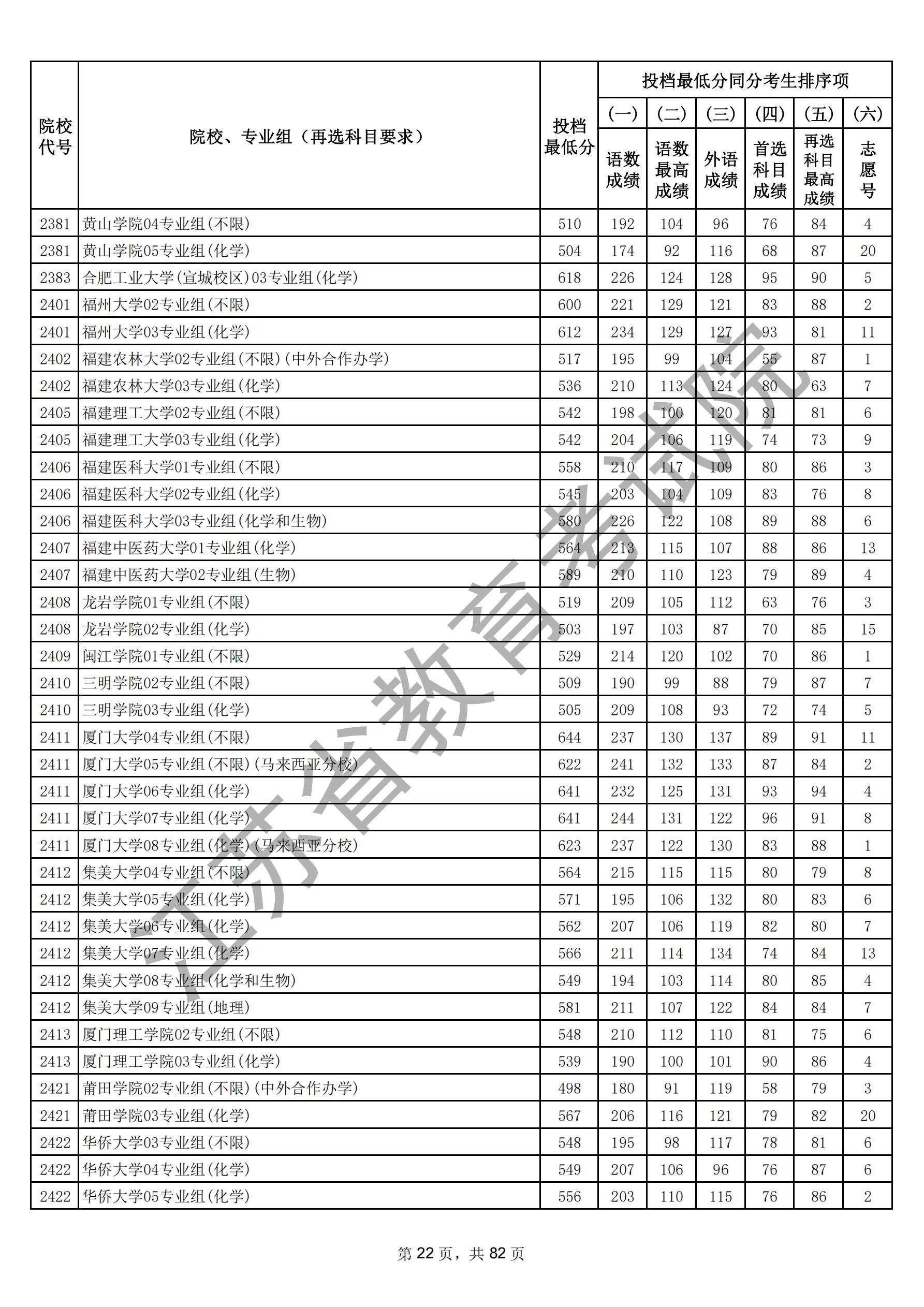 江苏省2025年普通高校招生普通类本科批次（物理）_21.jpg