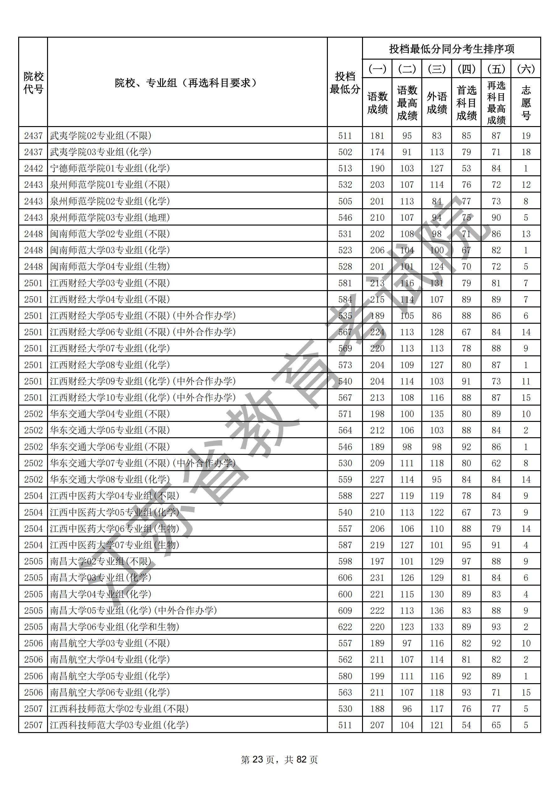 江苏省2025年普通高校招生普通类本科批次（物理）_22.jpg