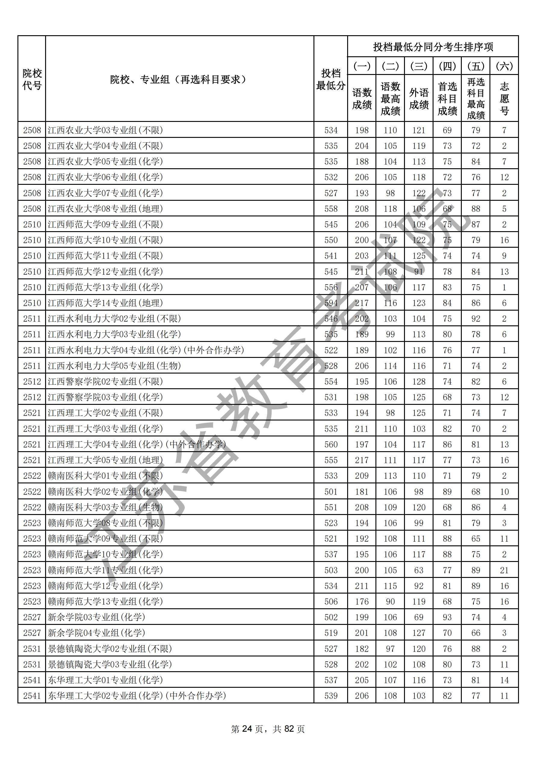 江苏省2025年普通高校招生普通类本科批次（物理）_23.jpg