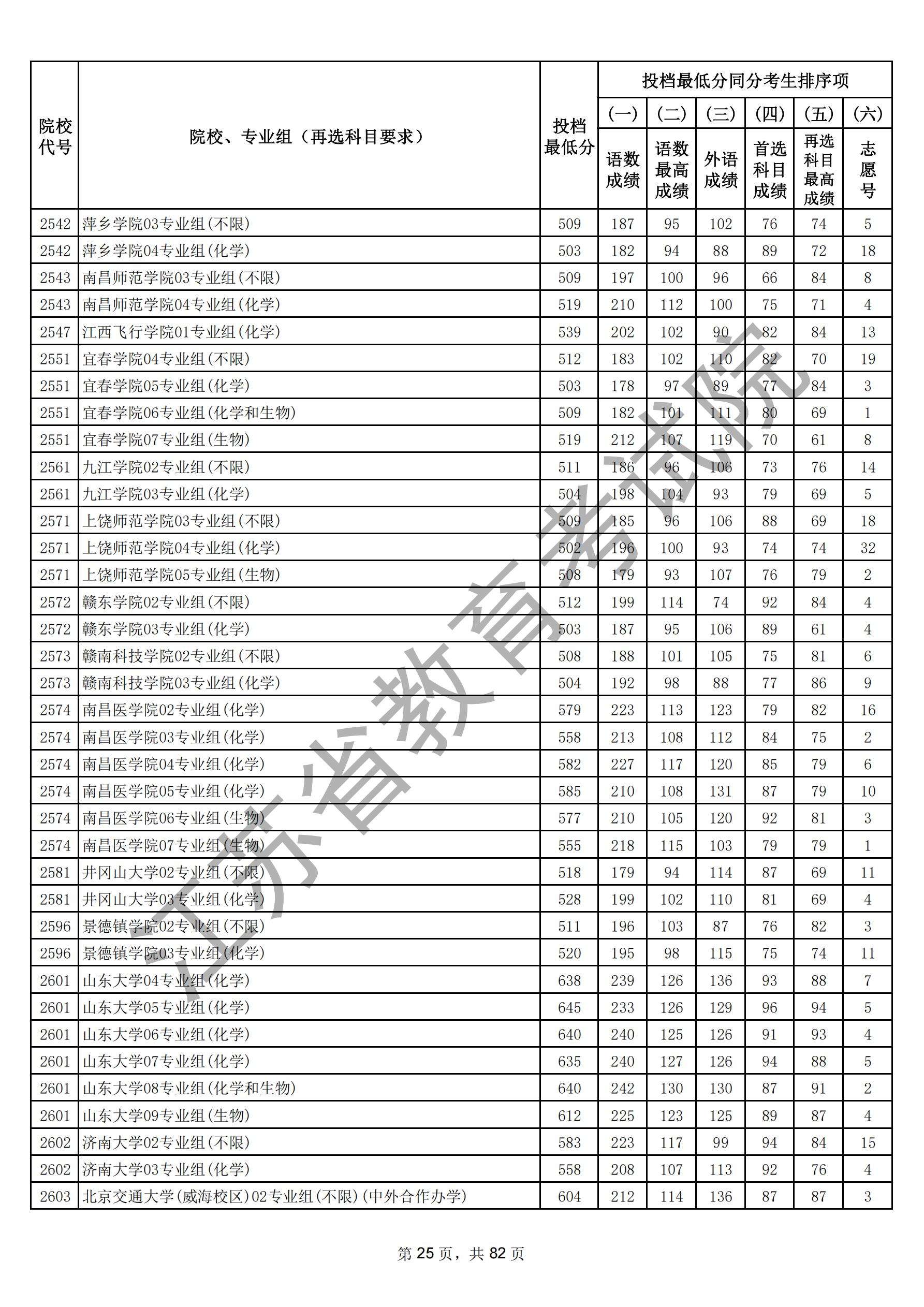 江苏省2025年普通高校招生普通类本科批次（物理）_24.jpg