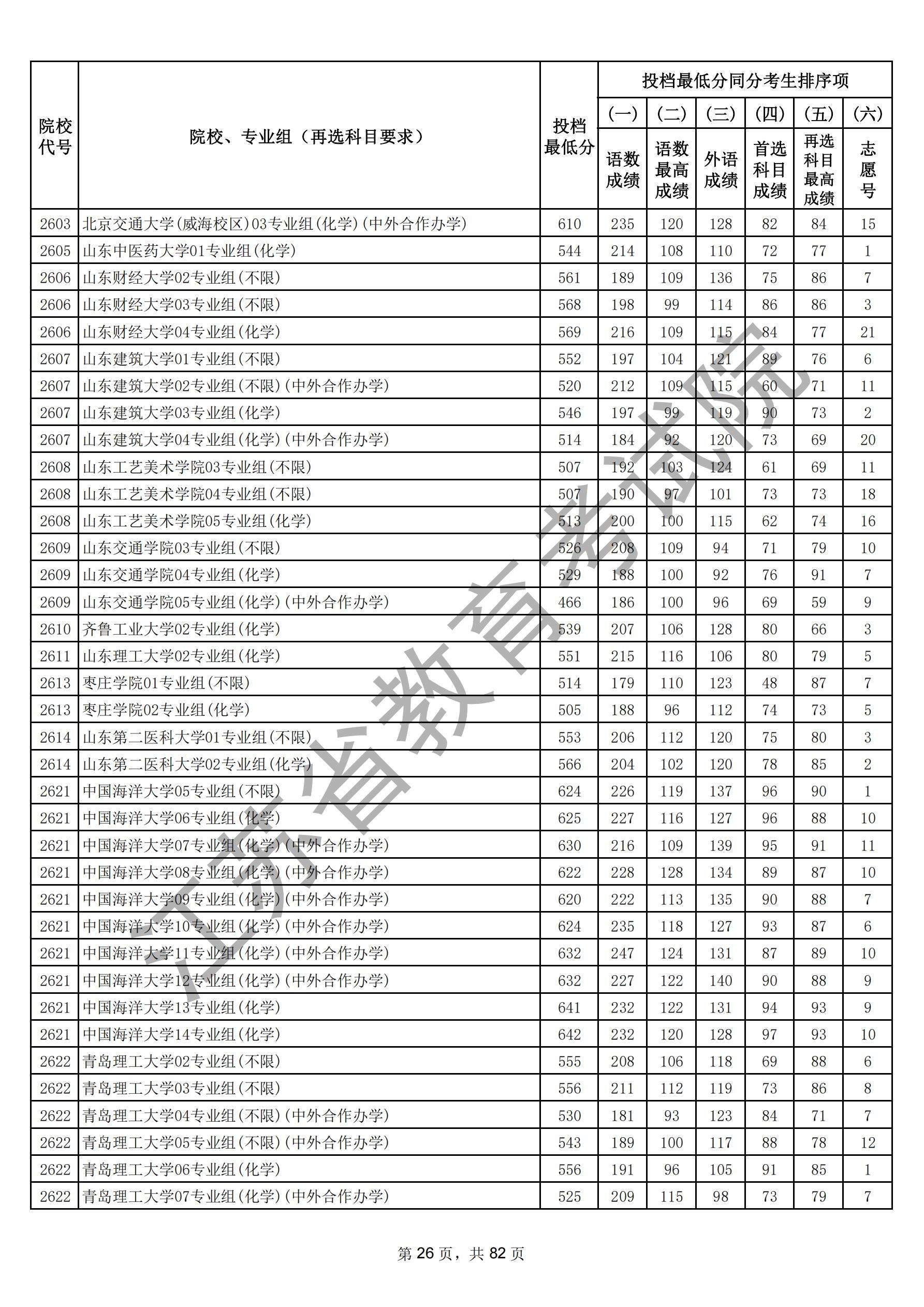 江苏省2025年普通高校招生普通类本科批次（物理）_25.jpg