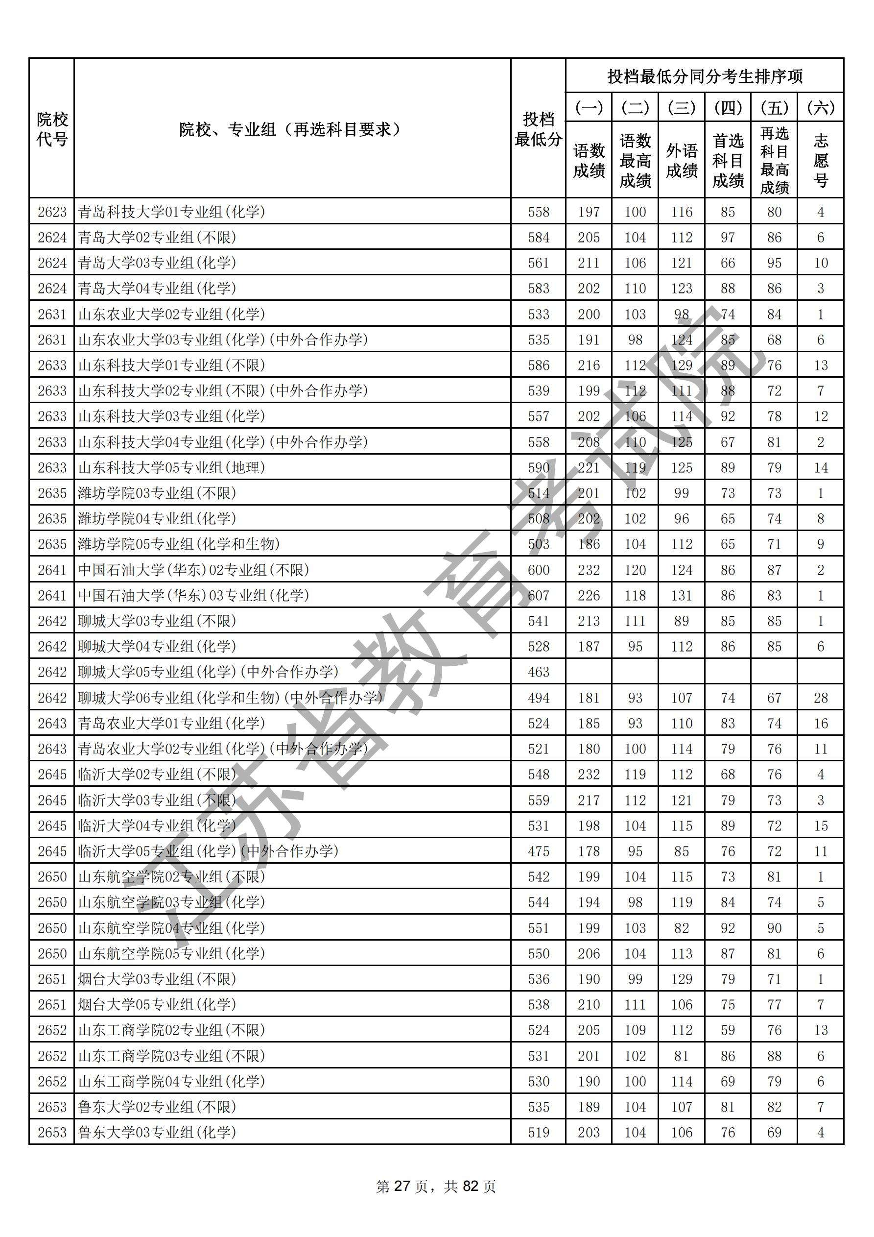 江苏省2025年普通高校招生普通类本科批次（物理）_26.jpg