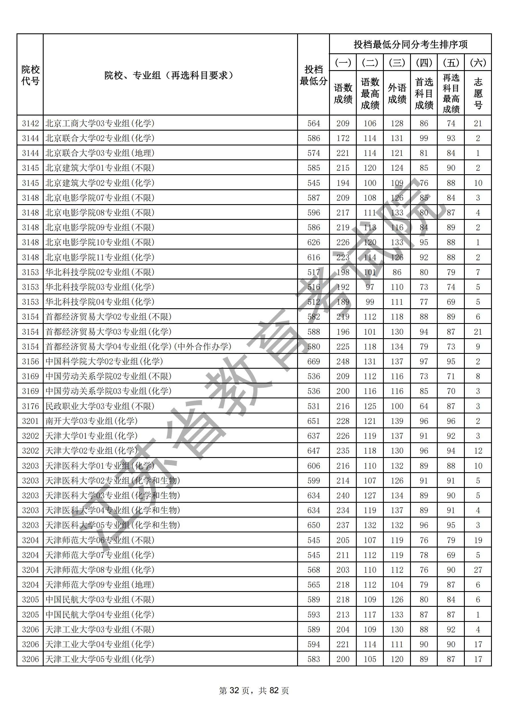 江苏省2025年普通高校招生普通类本科批次（物理）_31.jpg