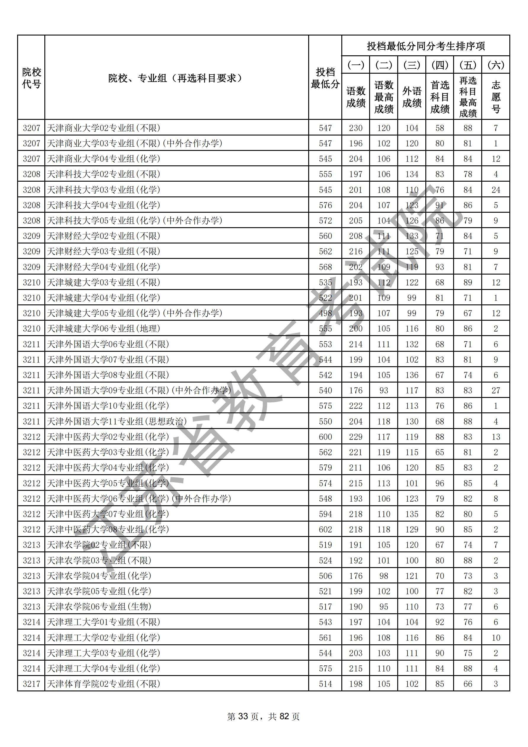 江苏省2025年普通高校招生普通类本科批次（物理）_32.jpg