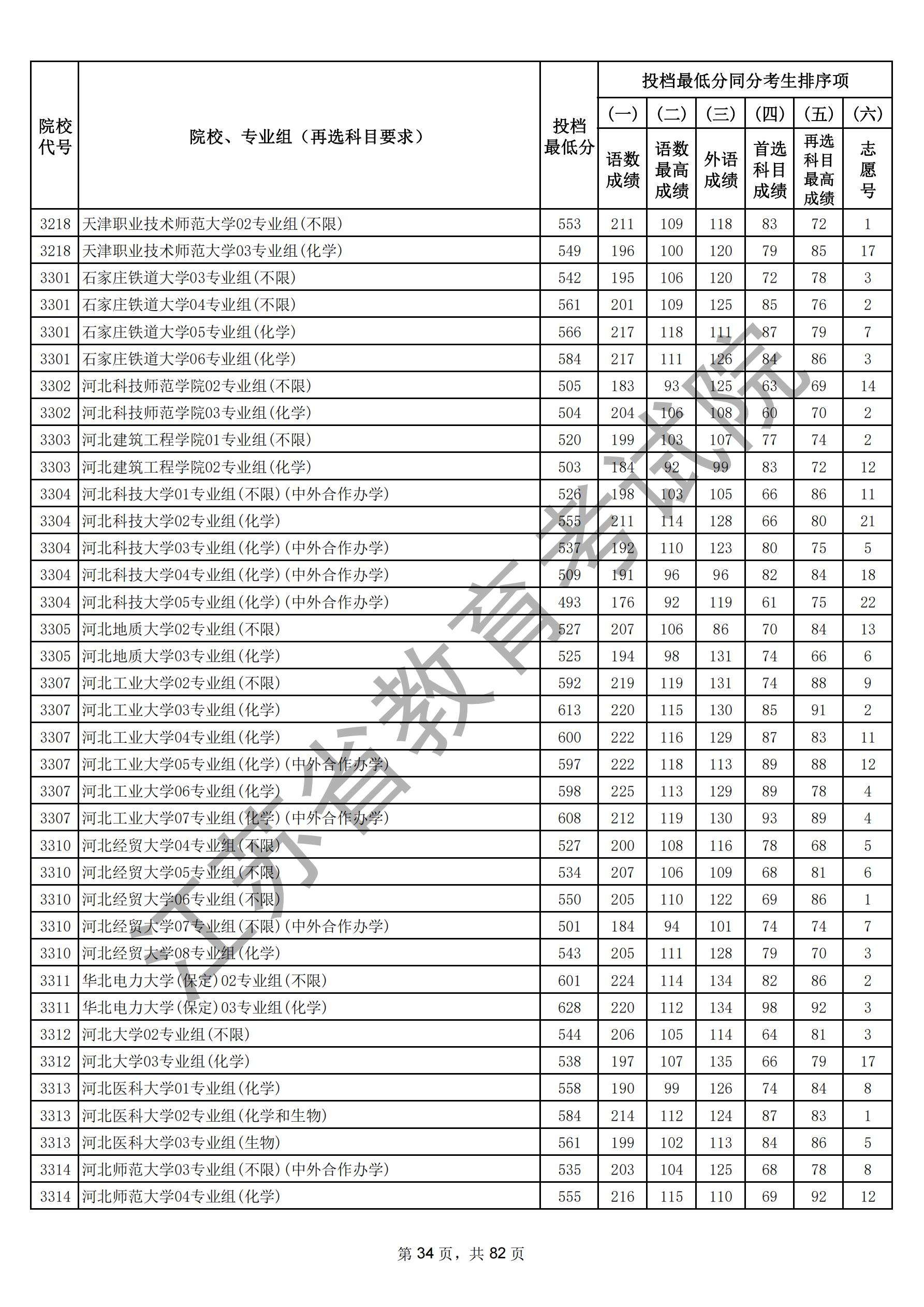 江苏省2025年普通高校招生普通类本科批次（物理）_33.jpg