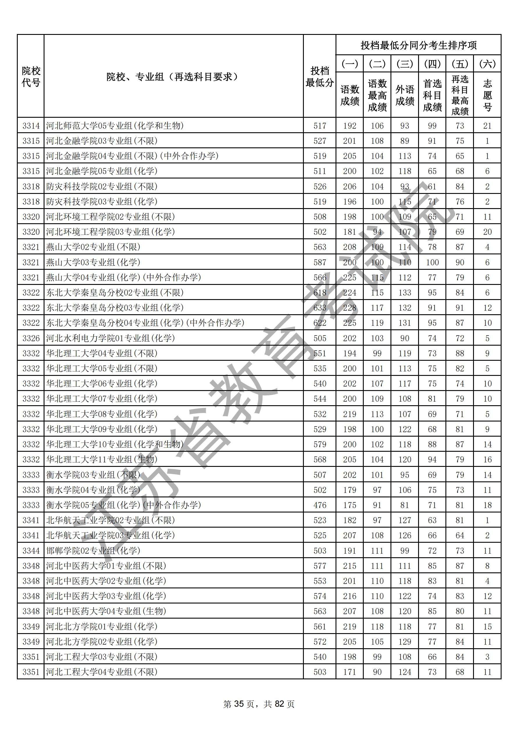 江苏省2025年普通高校招生普通类本科批次（物理）_34.jpg