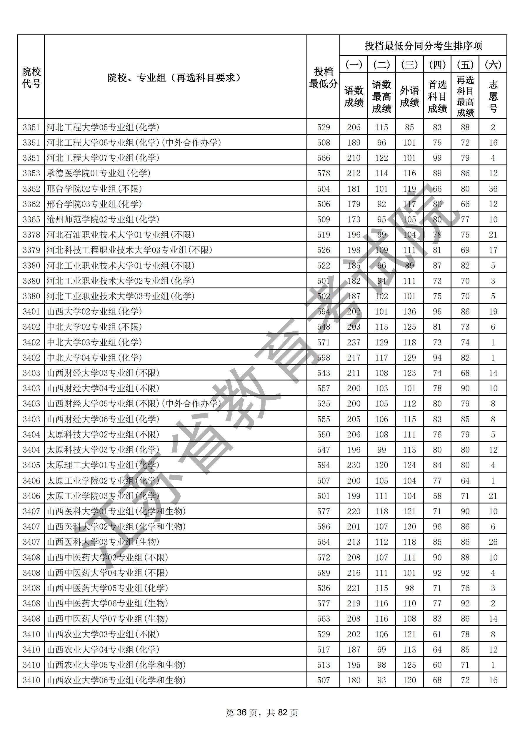 江苏省2025年普通高校招生普通类本科批次（物理）_35.jpg