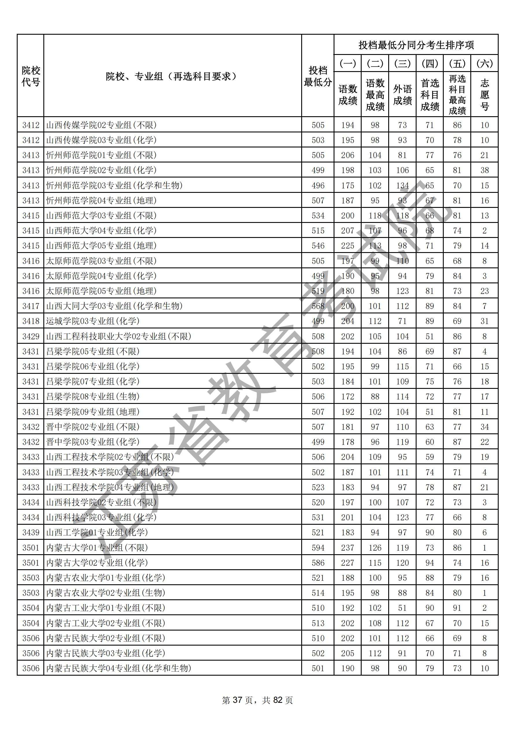 江苏省2025年普通高校招生普通类本科批次（物理）_36.jpg