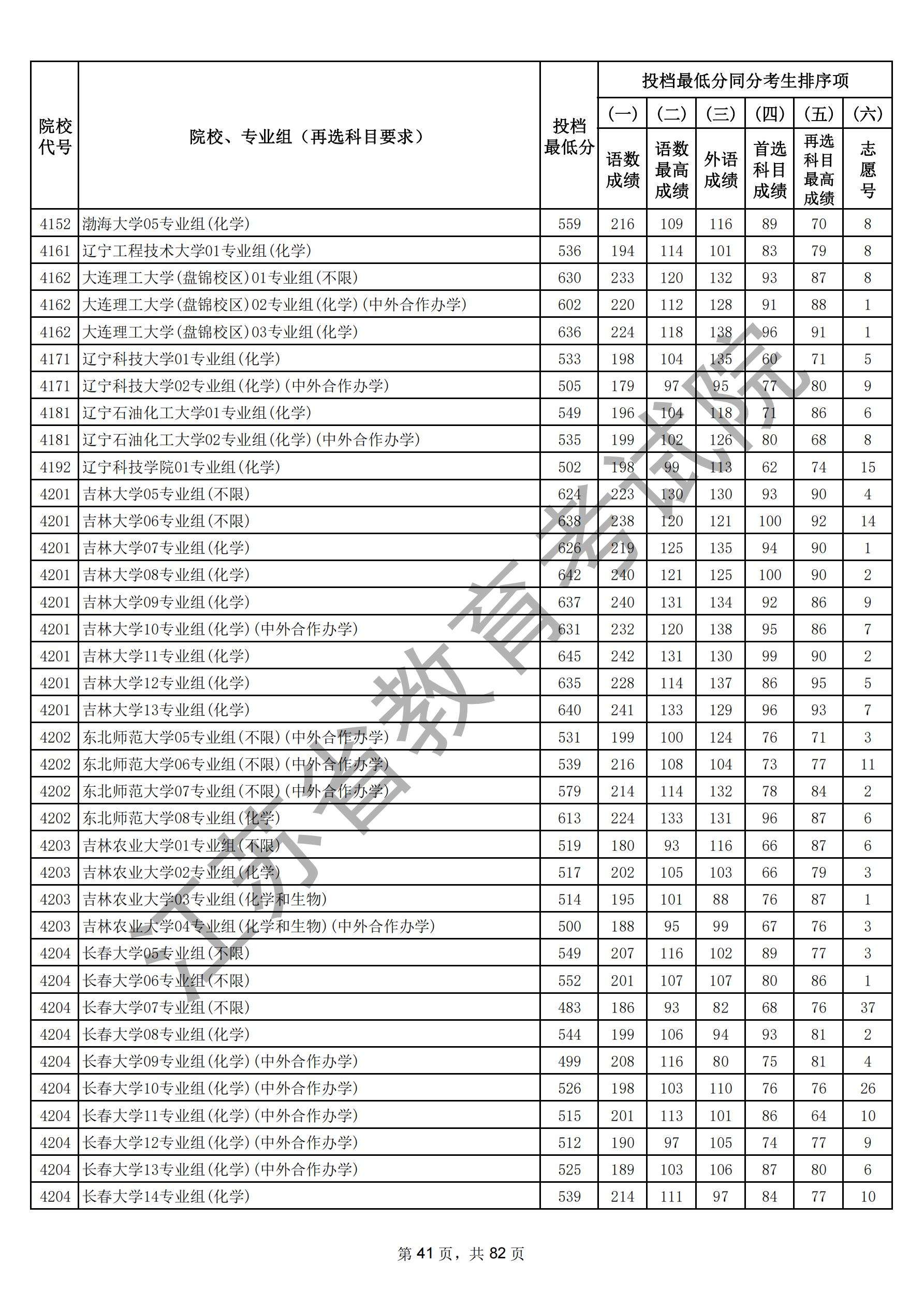 江苏省2025年普通高校招生普通类本科批次（物理）_40.jpg