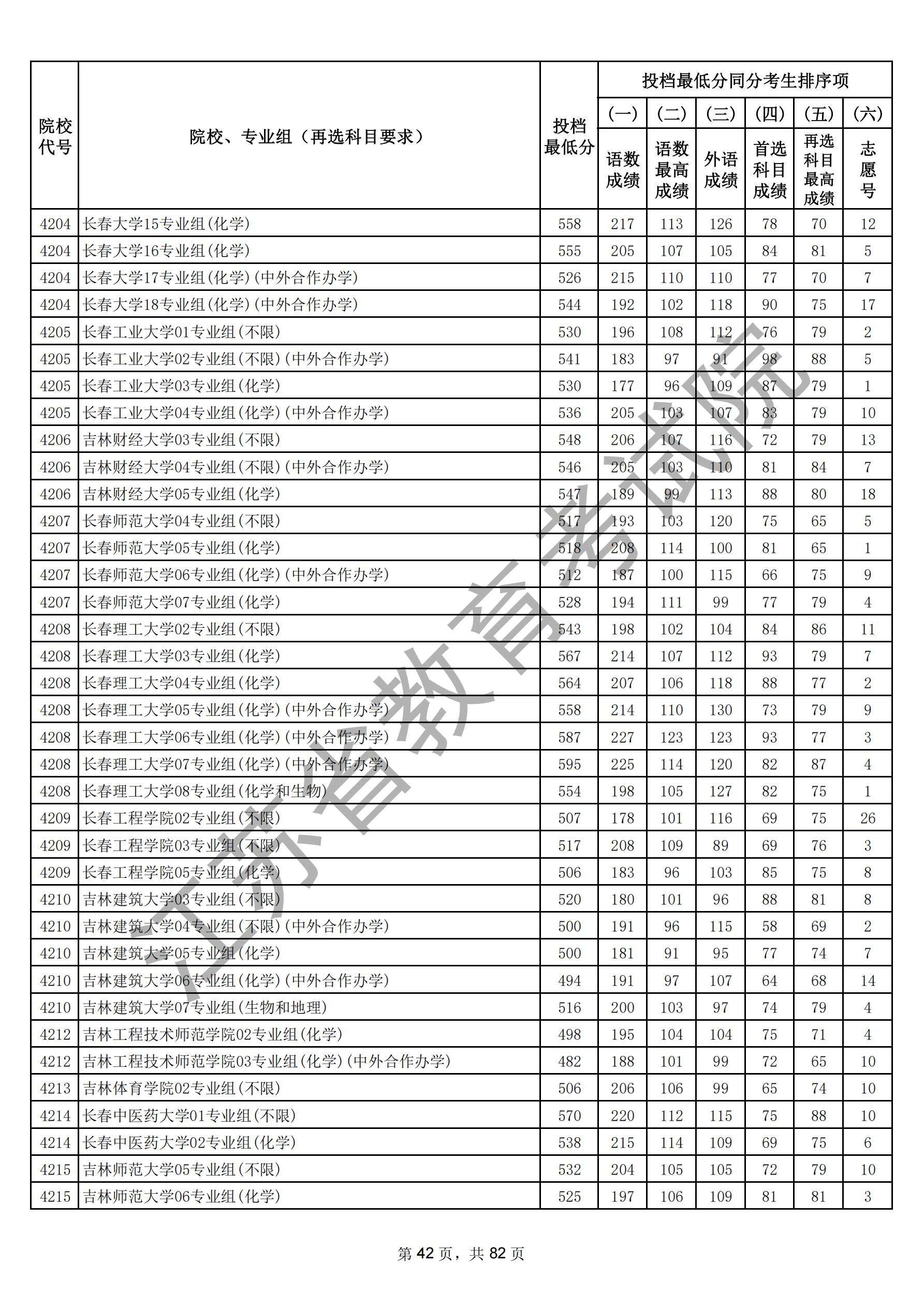 江苏省2025年普通高校招生普通类本科批次（物理）_41.jpg