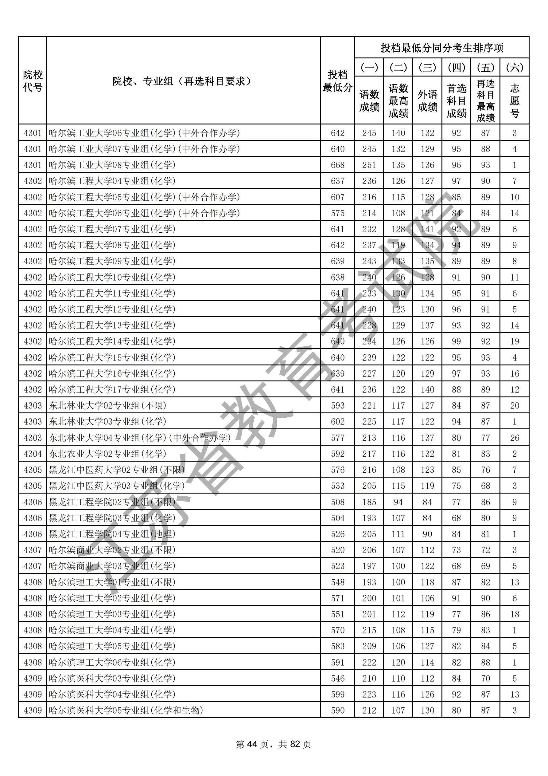 江苏省2025年普通高校招生普通类本科批次（物理）_43.jpg