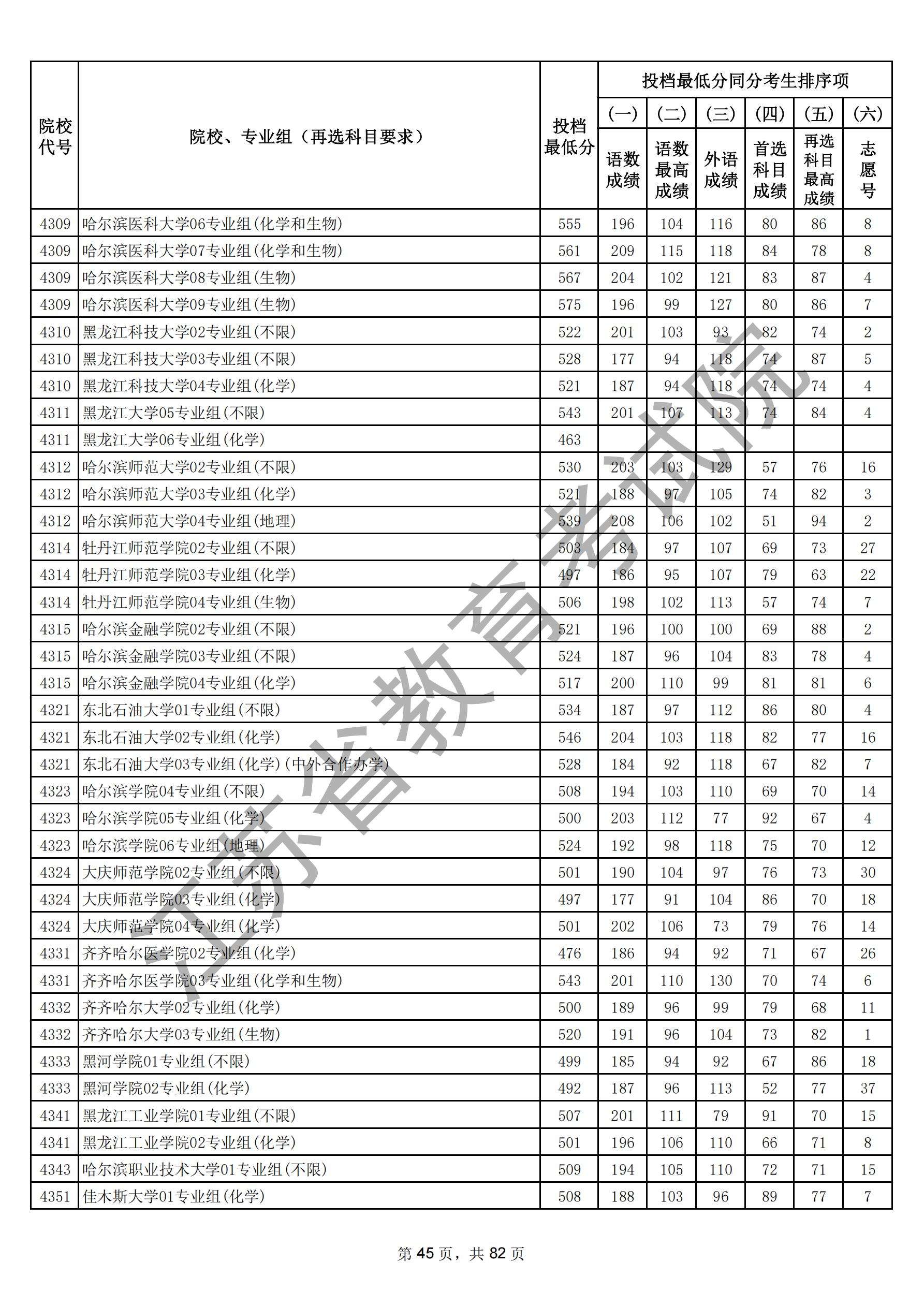 江苏省2025年普通高校招生普通类本科批次（物理）_44.jpg