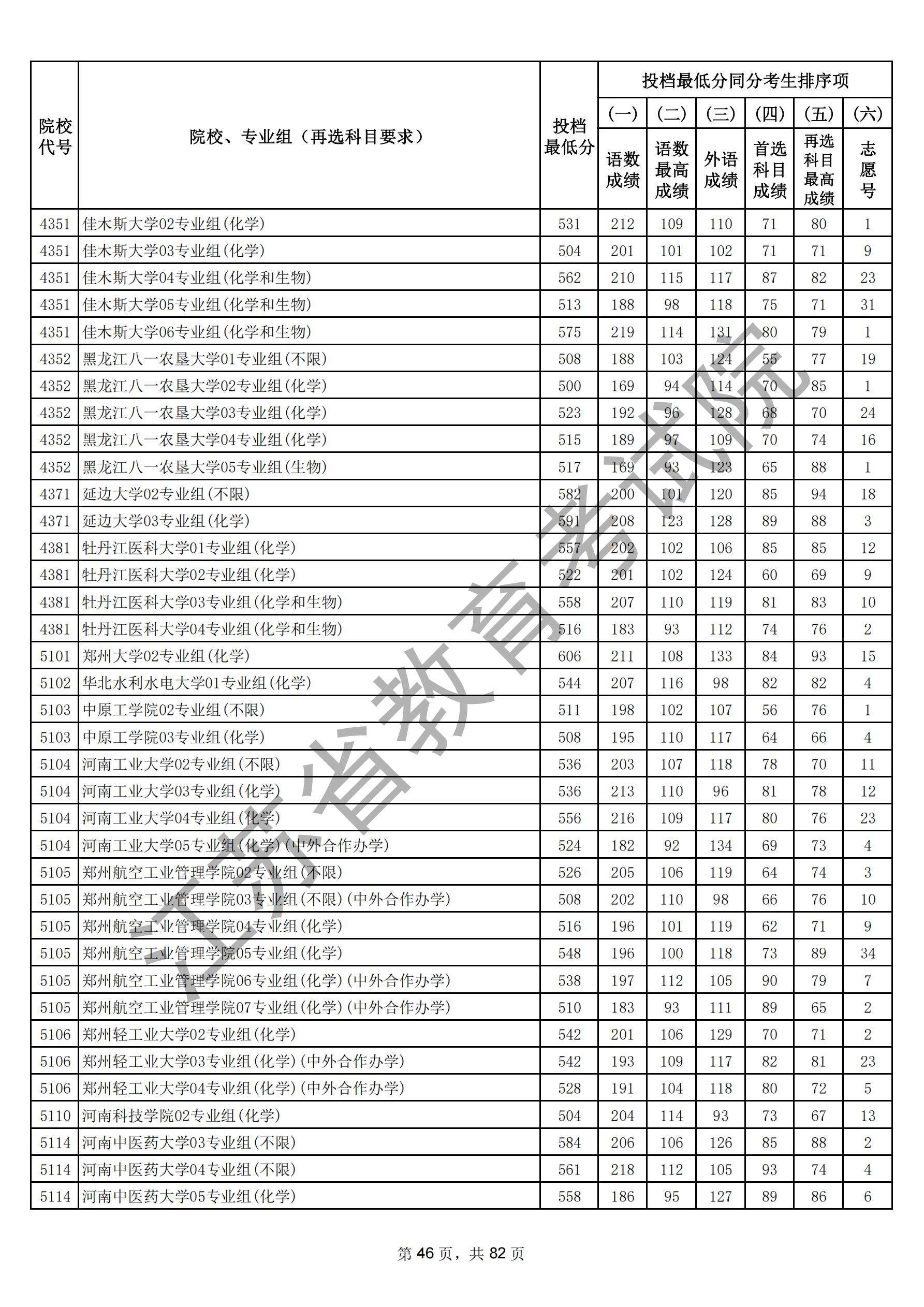 江苏省2025年普通高校招生普通类本科批次（物理）_45.jpg