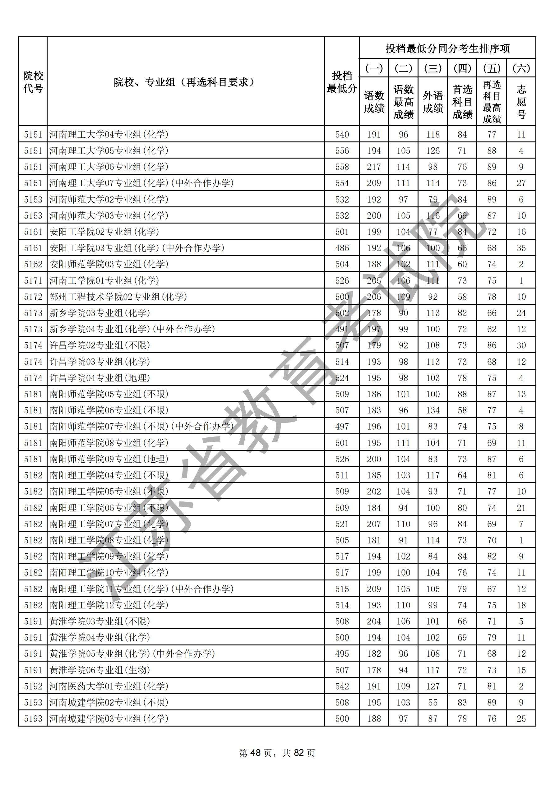 江苏省2025年普通高校招生普通类本科批次（物理）_47.jpg
