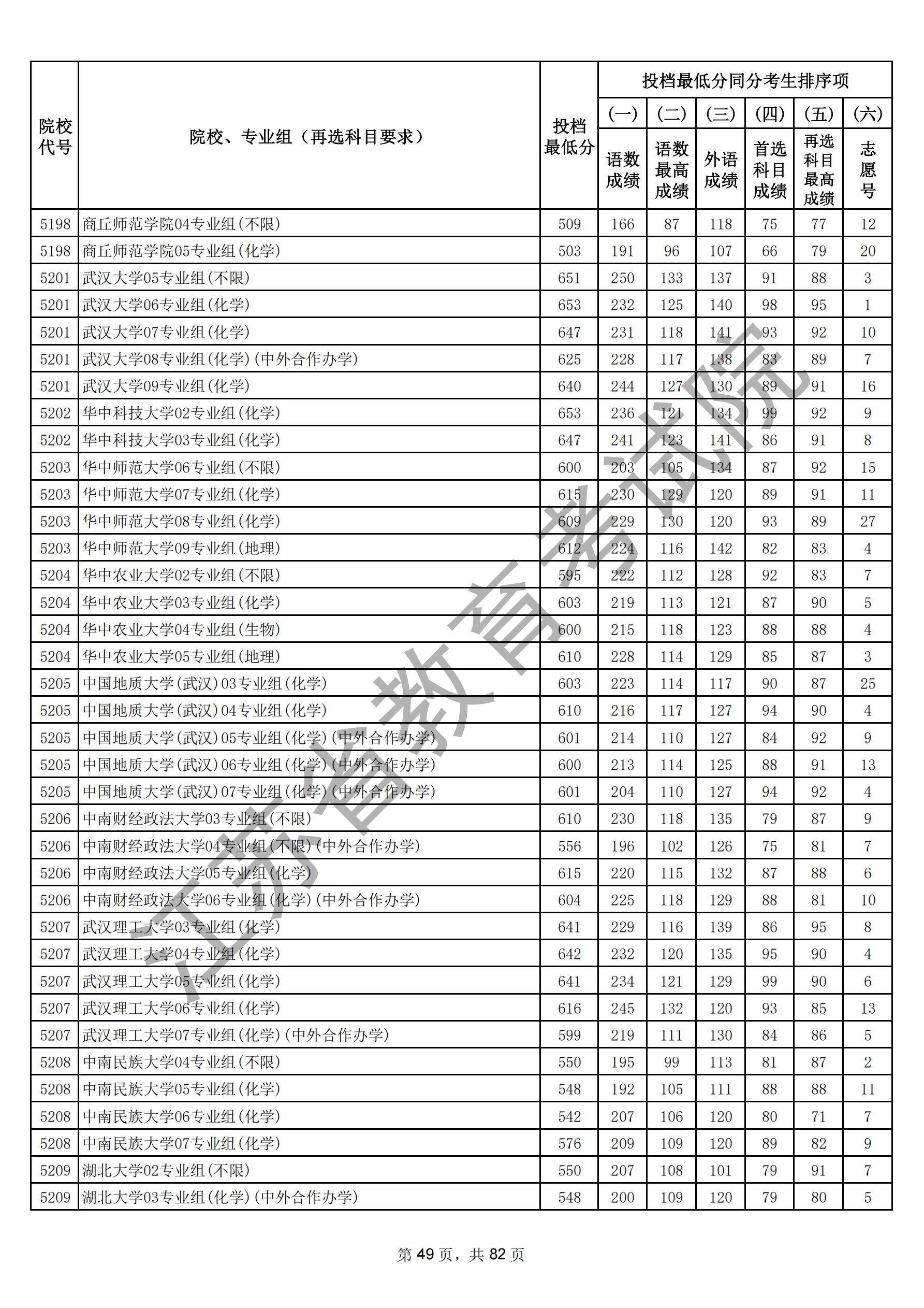江苏省2025年普通高校招生普通类本科批次（物理）_48.jpg