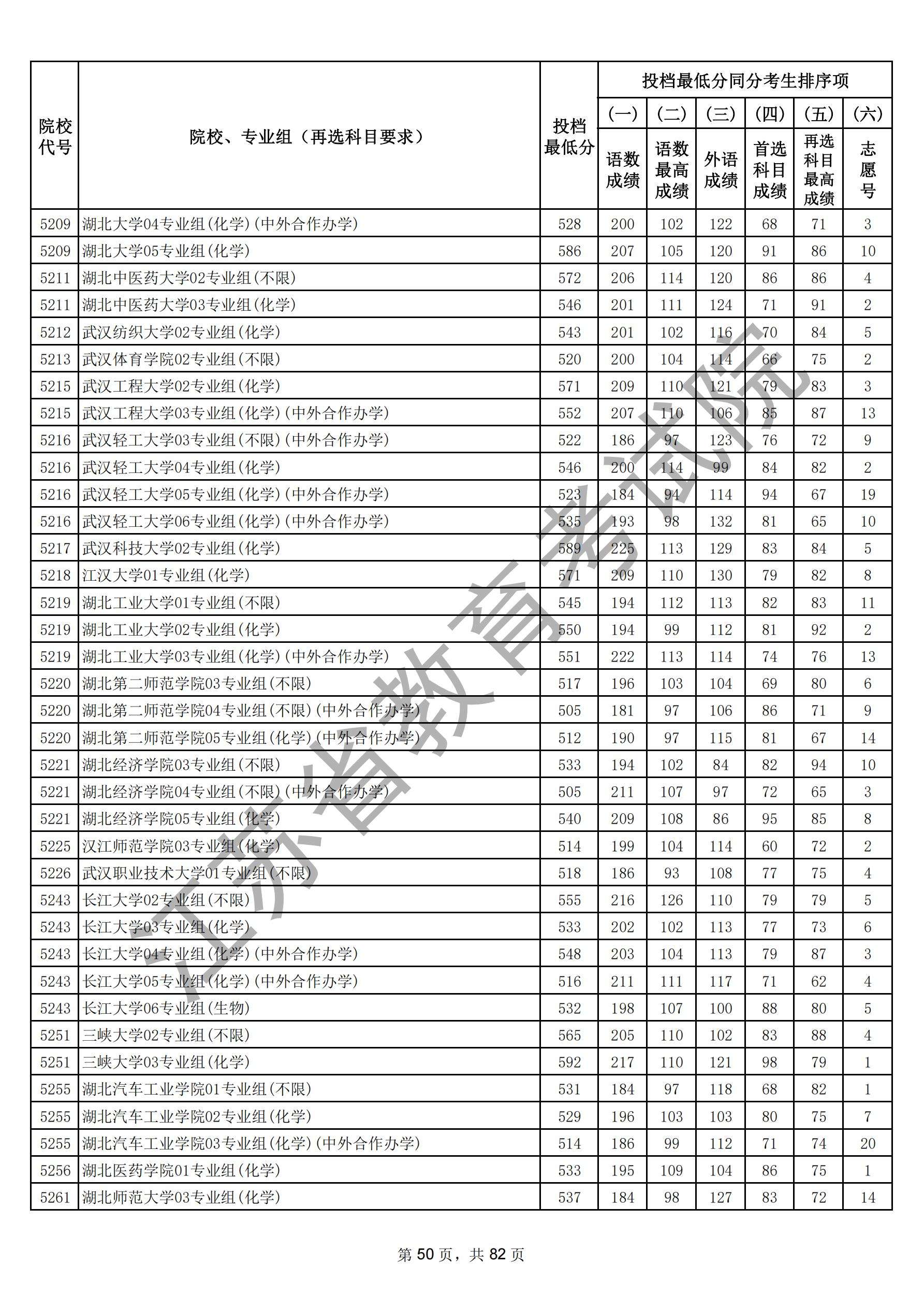 江苏省2025年普通高校招生普通类本科批次（物理）_49.jpg