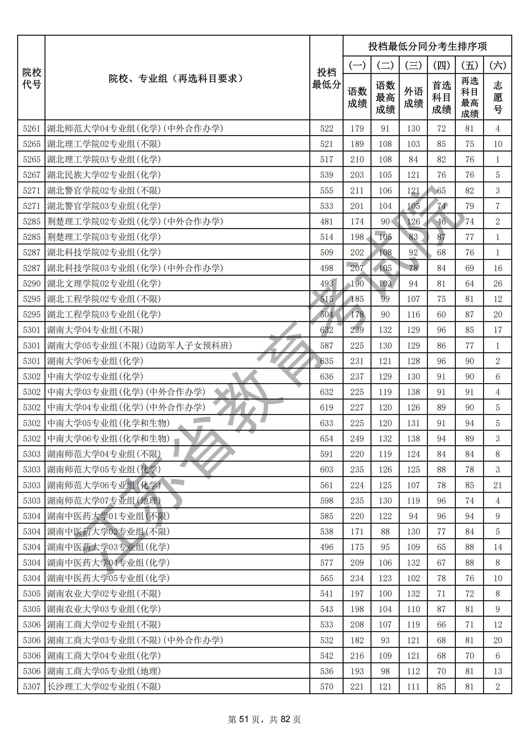 江苏省2025年普通高校招生普通类本科批次（物理）_50.jpg