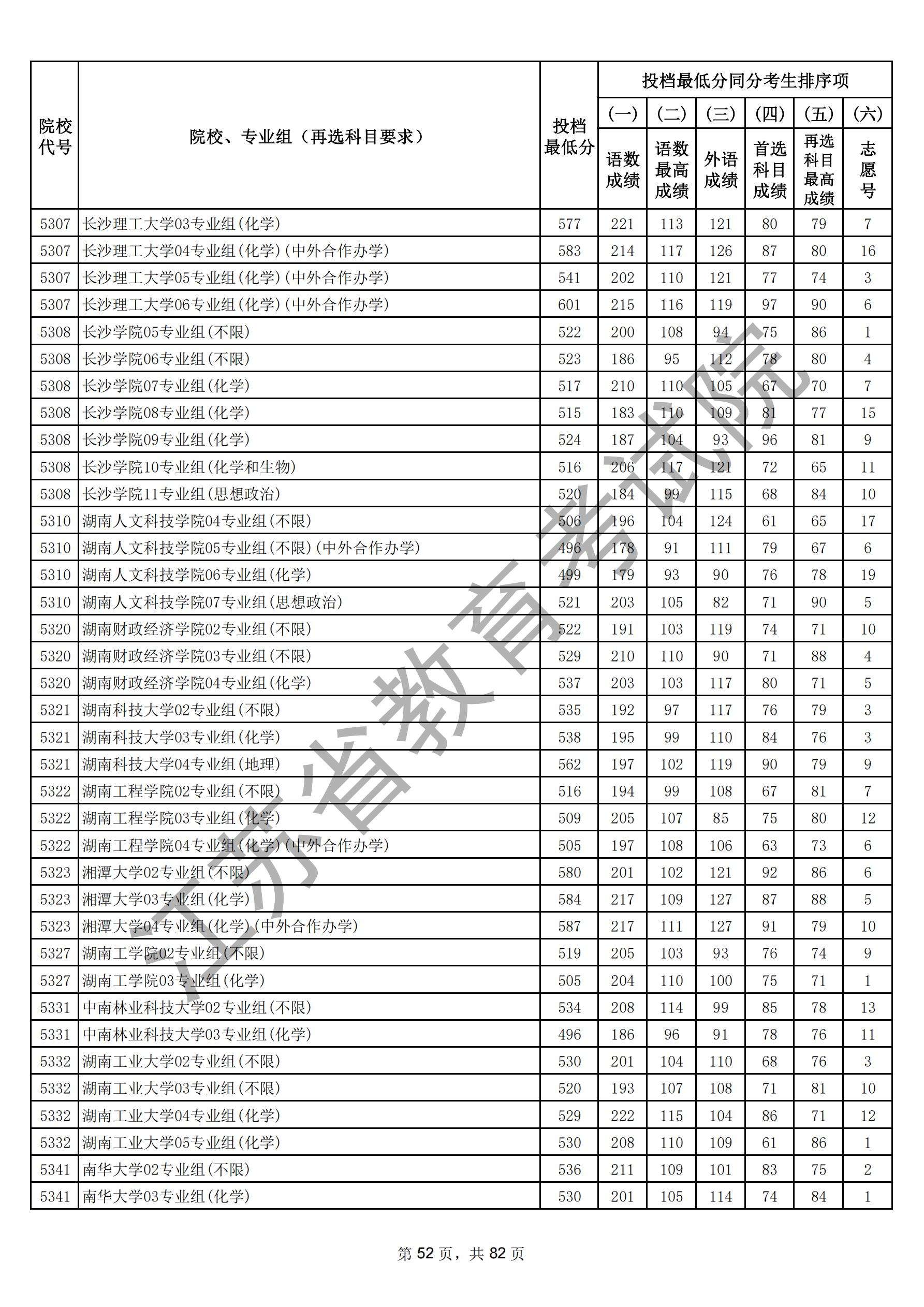 江苏省2025年普通高校招生普通类本科批次（物理）_51.jpg