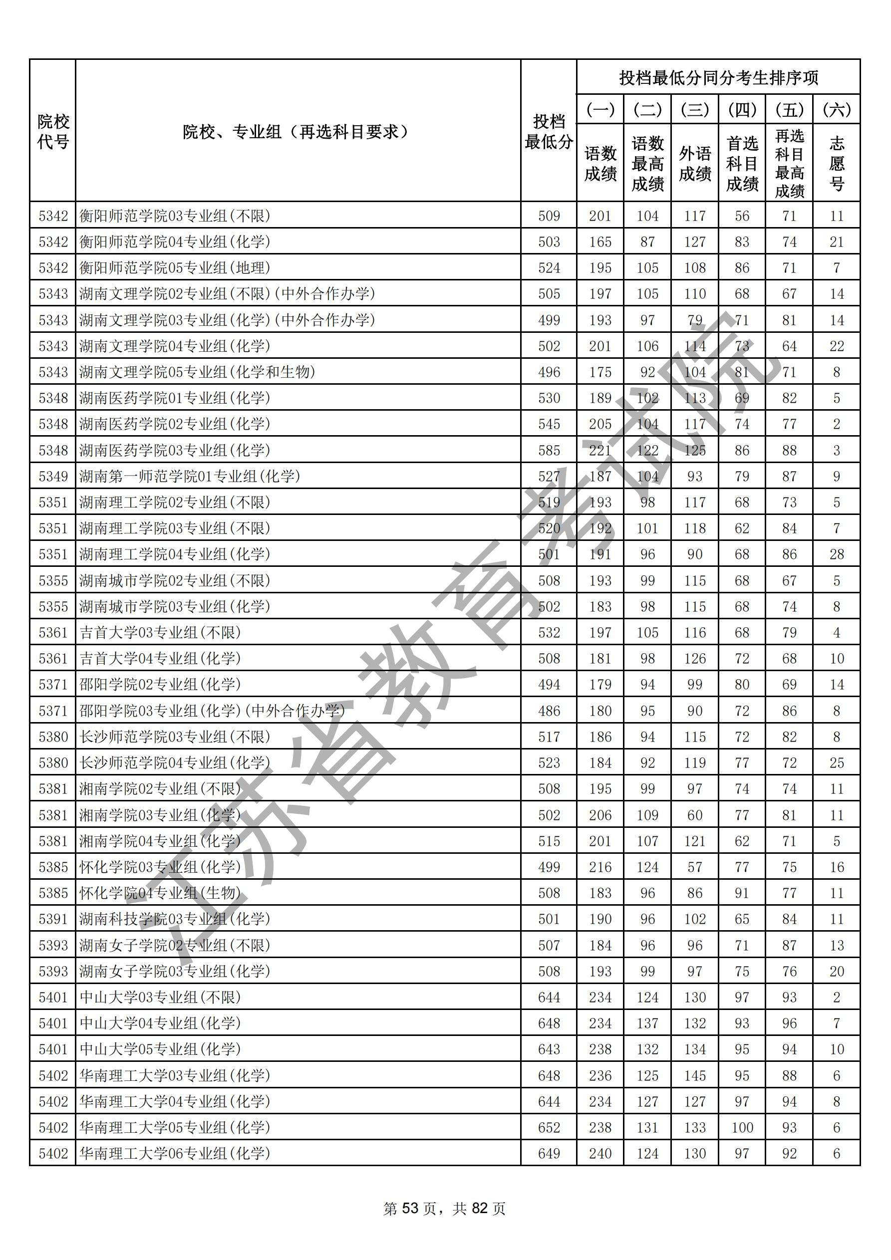 江苏省2025年普通高校招生普通类本科批次（物理）_52.jpg