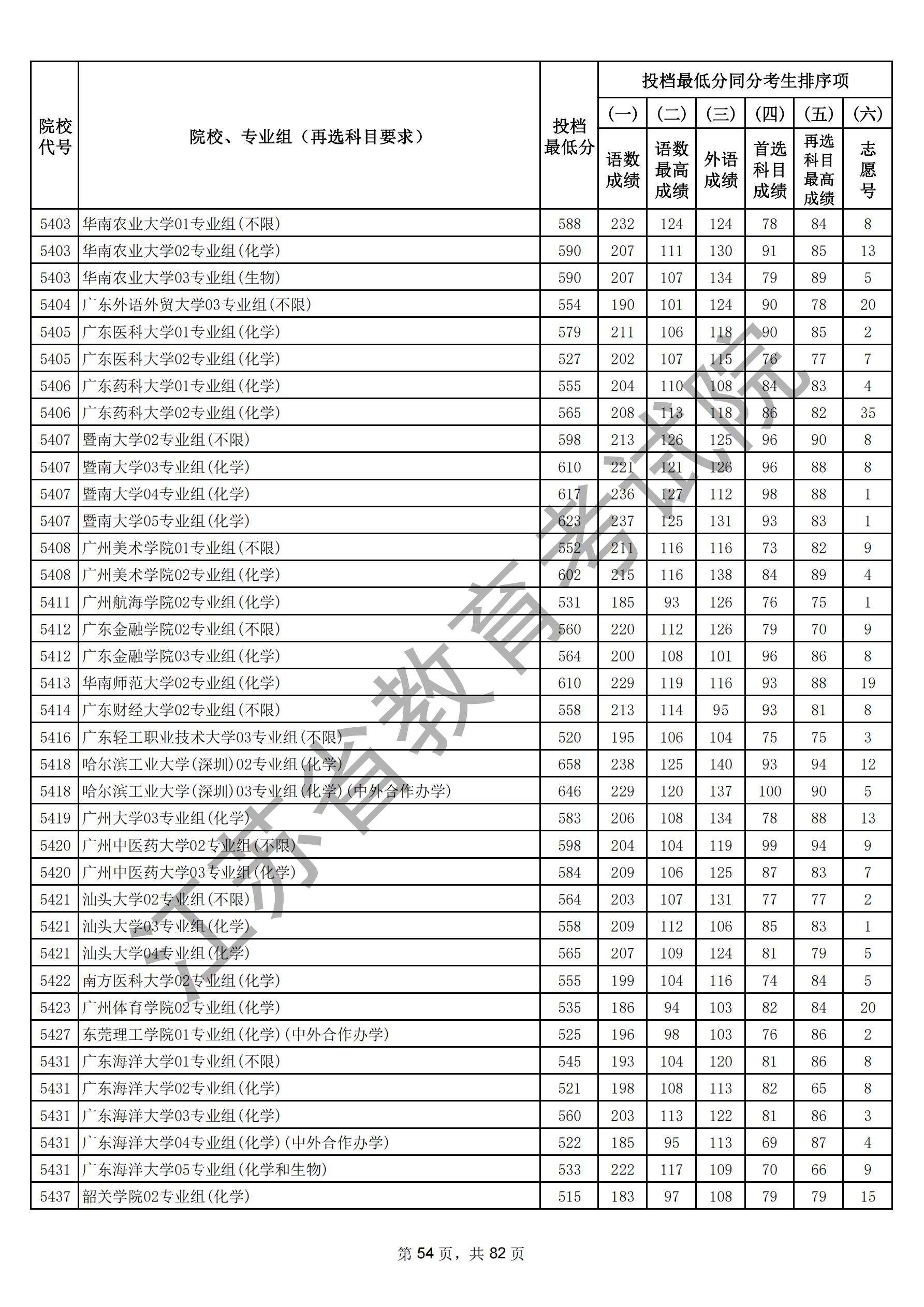 江苏省2025年普通高校招生普通类本科批次（物理）_53.jpg