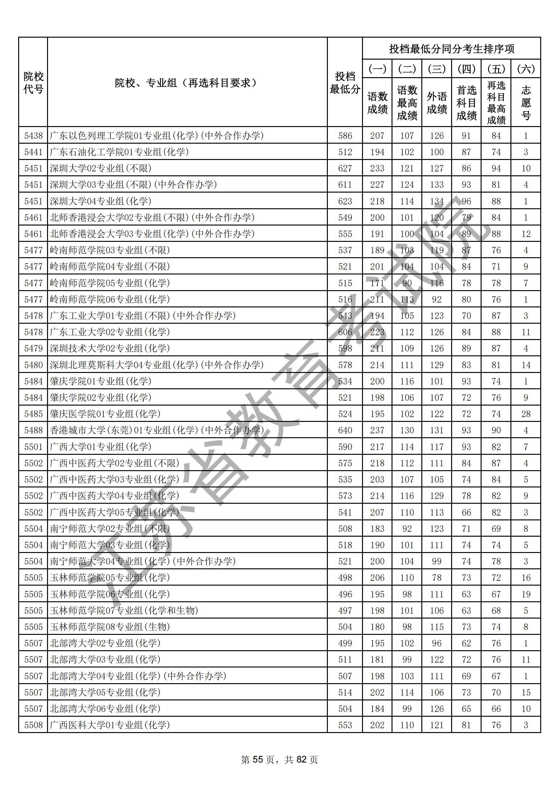 江苏省2025年普通高校招生普通类本科批次（物理）_54.jpg