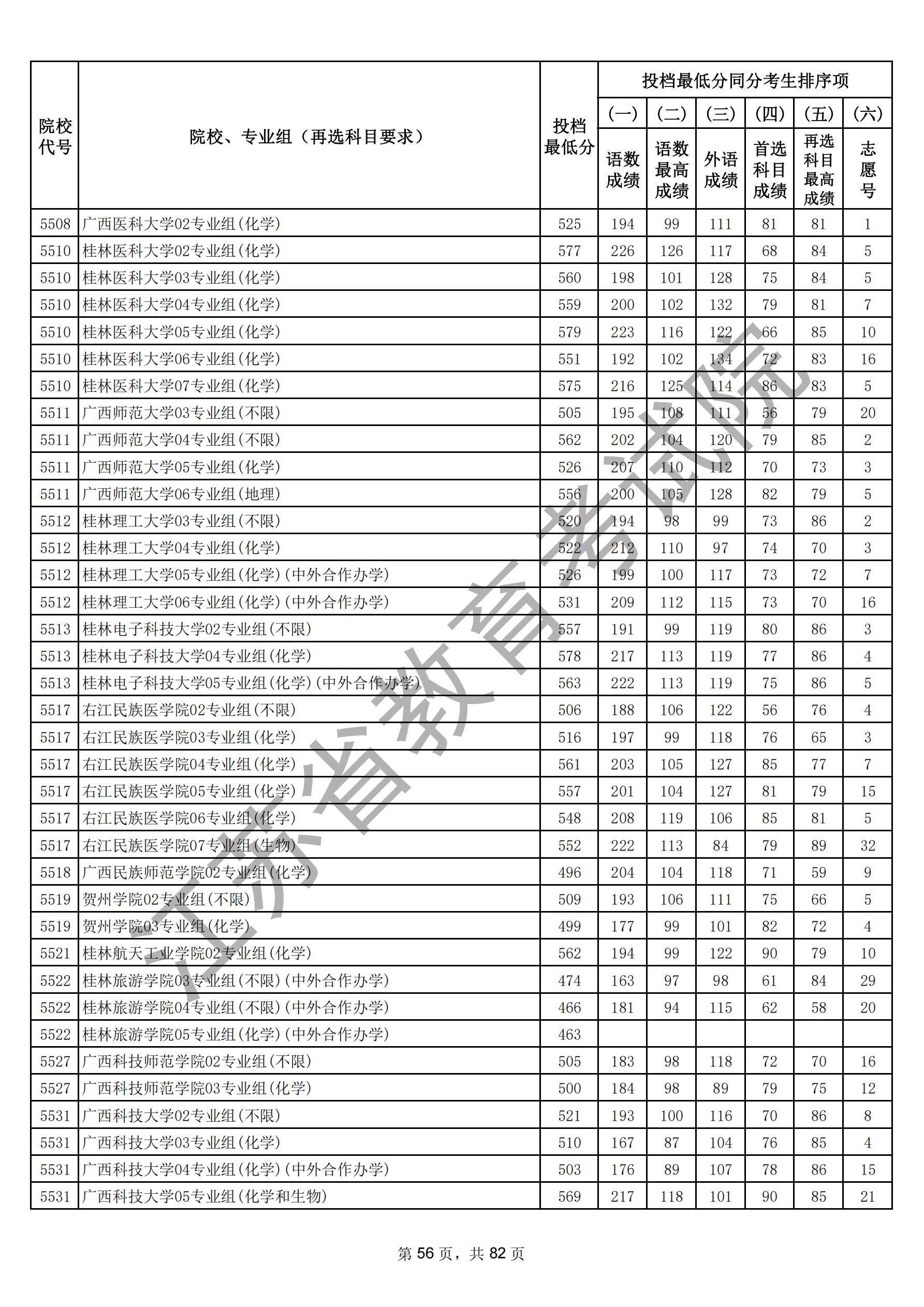 江苏省2025年普通高校招生普通类本科批次（物理）_55.jpg