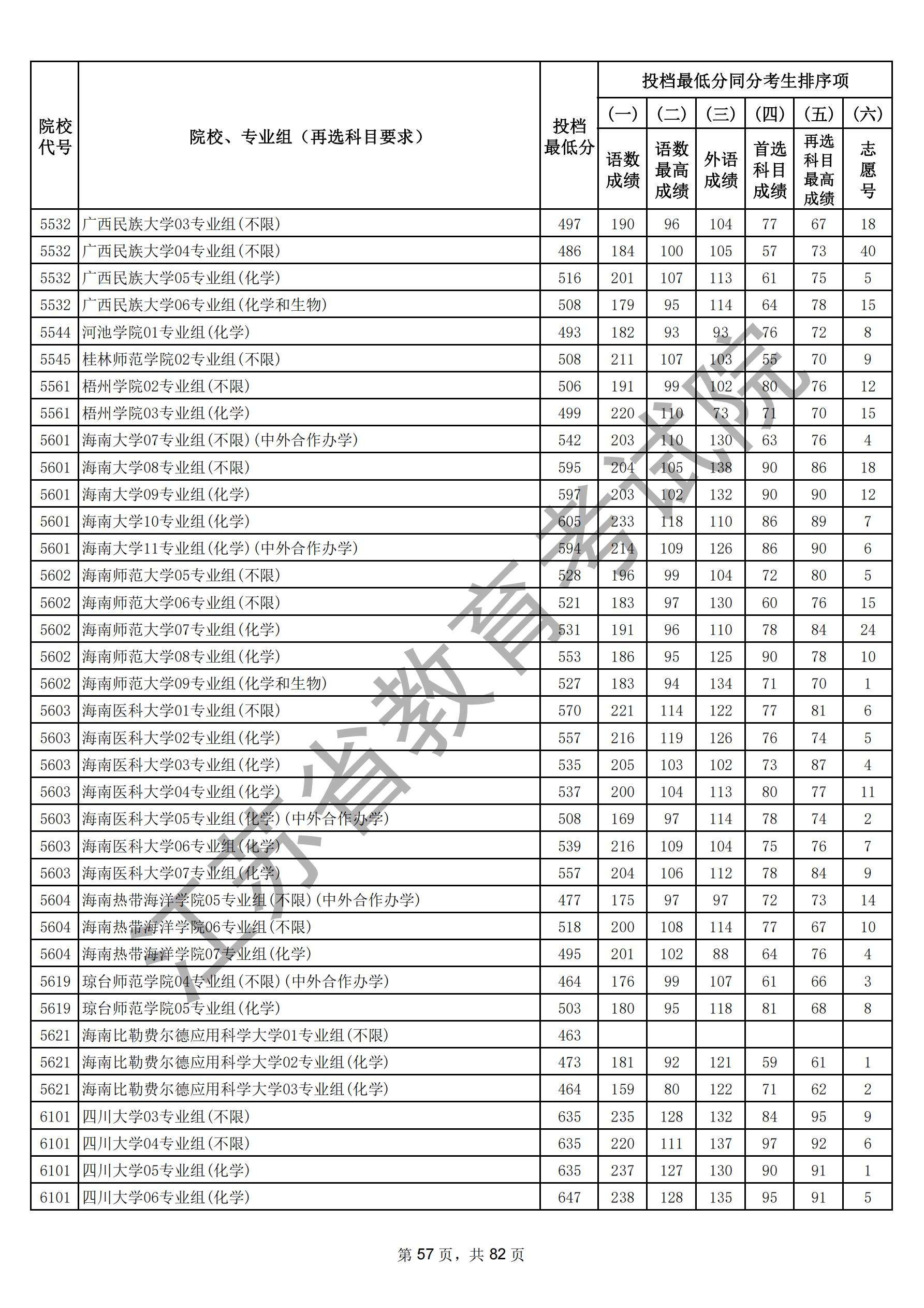 江苏省2025年普通高校招生普通类本科批次（物理）_56.jpg