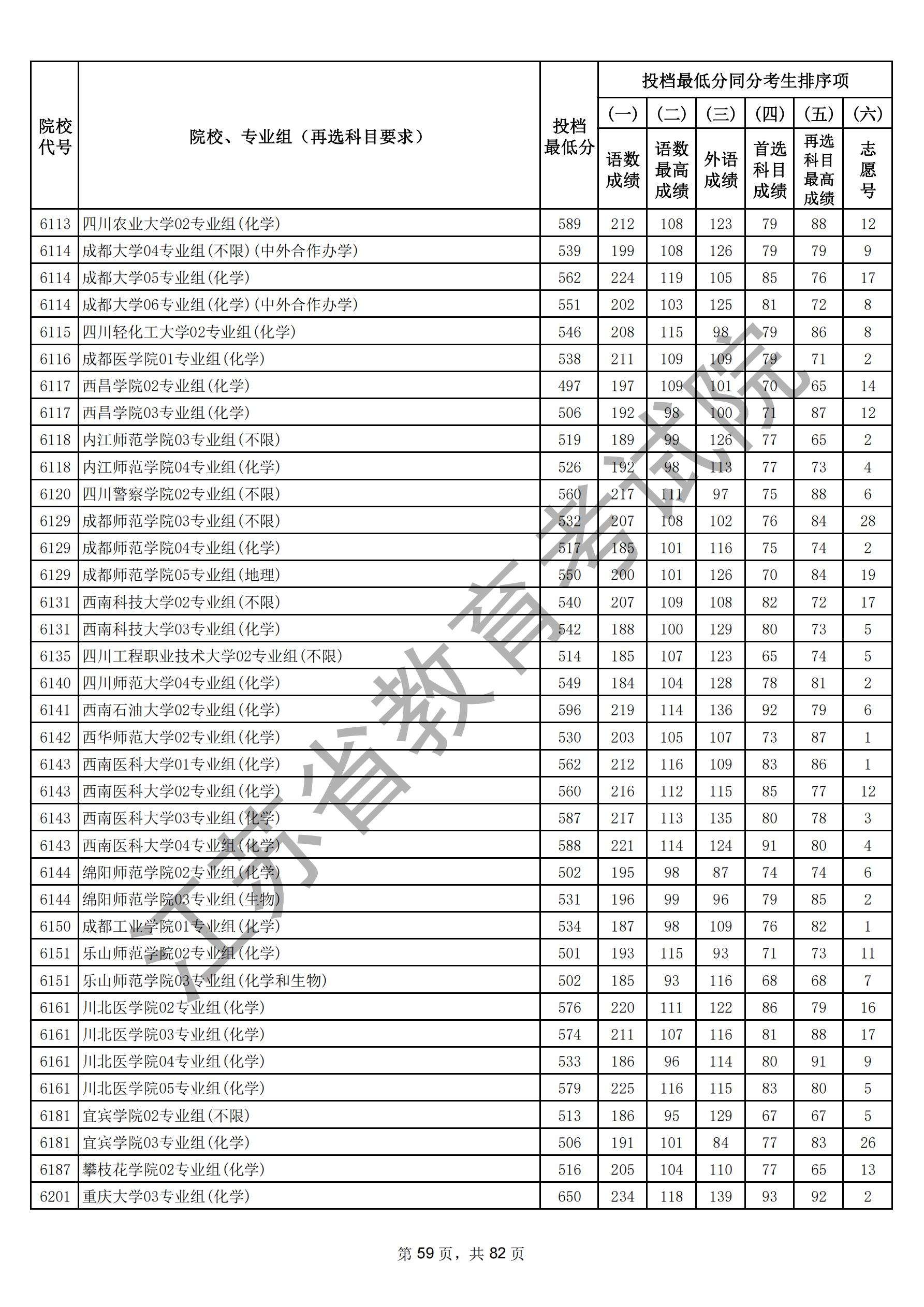 江苏省2025年普通高校招生普通类本科批次（物理）_58.jpg